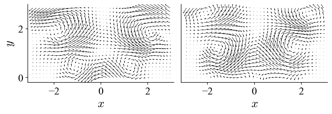 _images/fig_pvc_modes.png